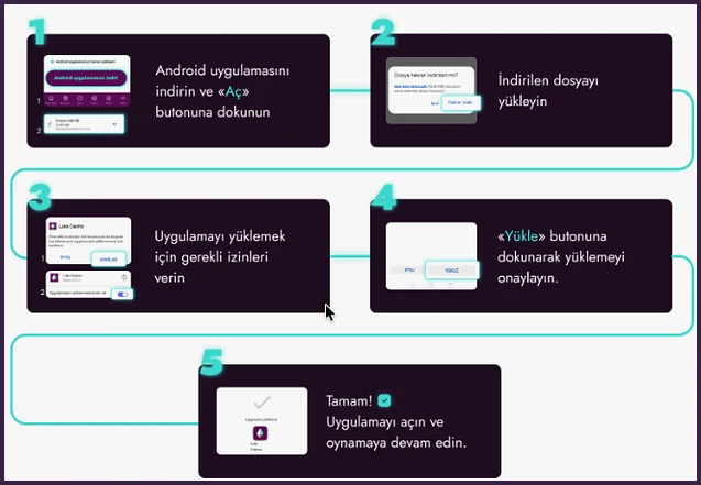 Android kurulum adımları Android uygulamasını indirme ve yükleme rehberi beş adımda anlatılıyor: dosyayı aç, yükle, izinleri ver, Yükle'ye dokun ve uygulamayı aç.